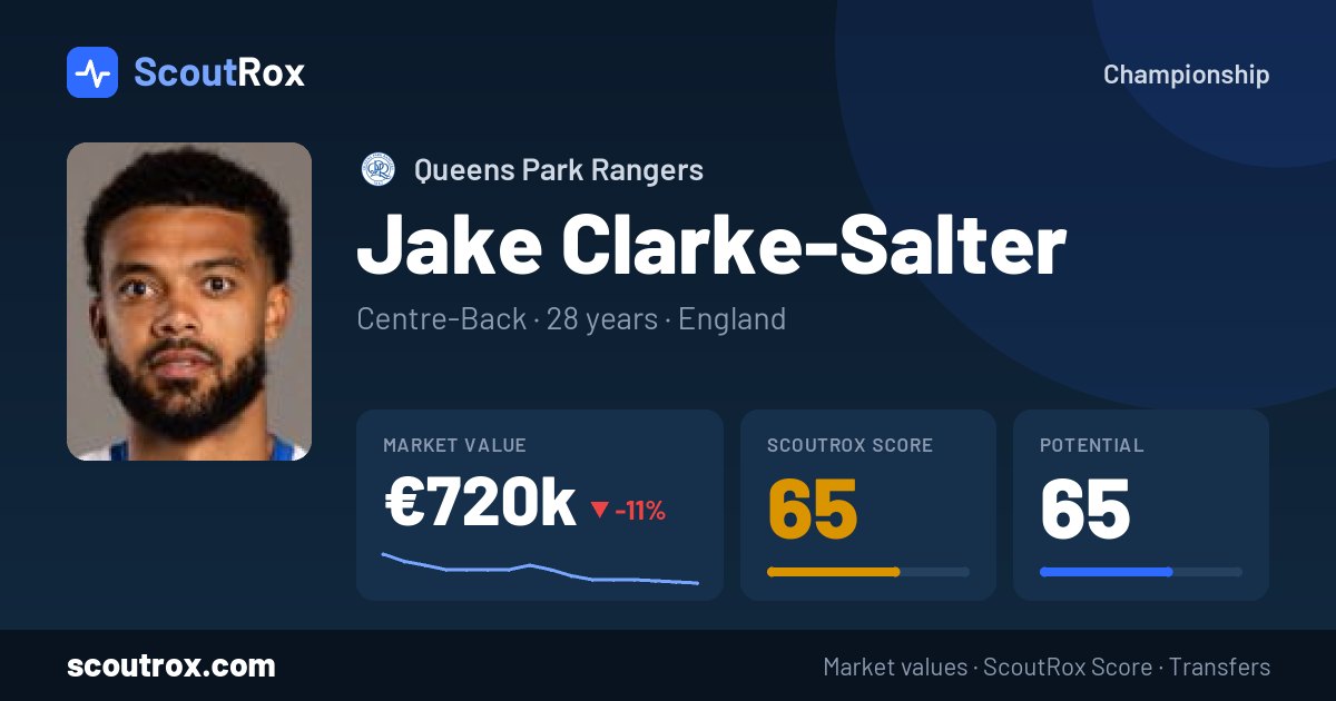 Jake Clarke-Salter stats & market value