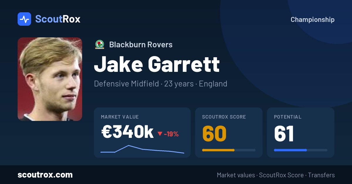 Jake Garrett stats & market value