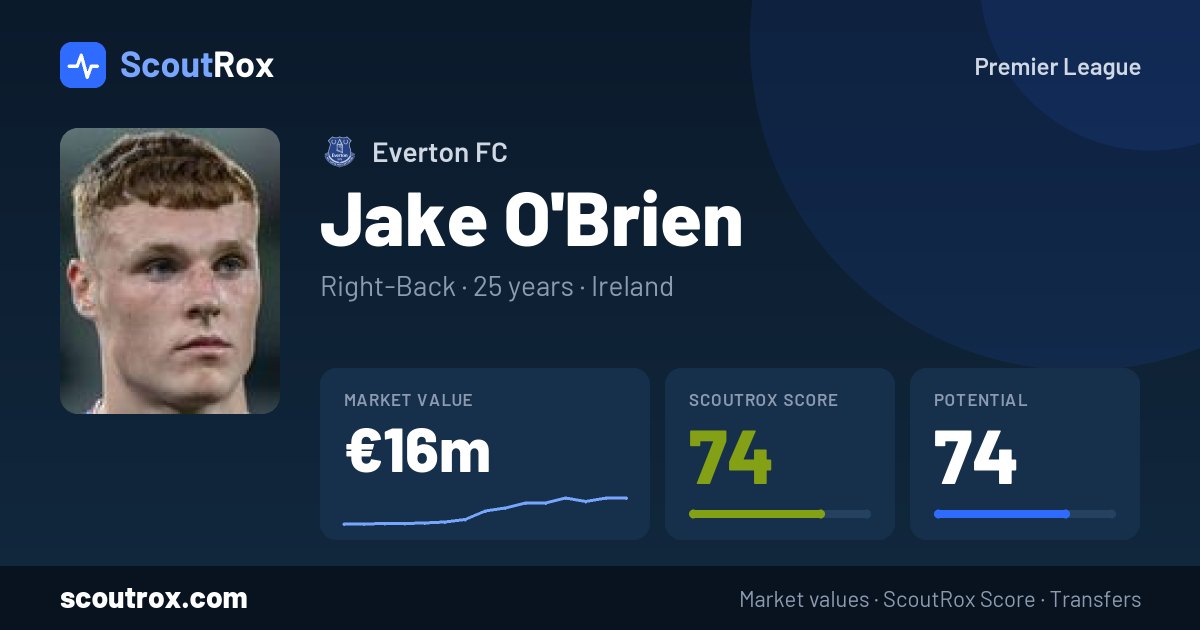 Jake O'Brien stats & market value