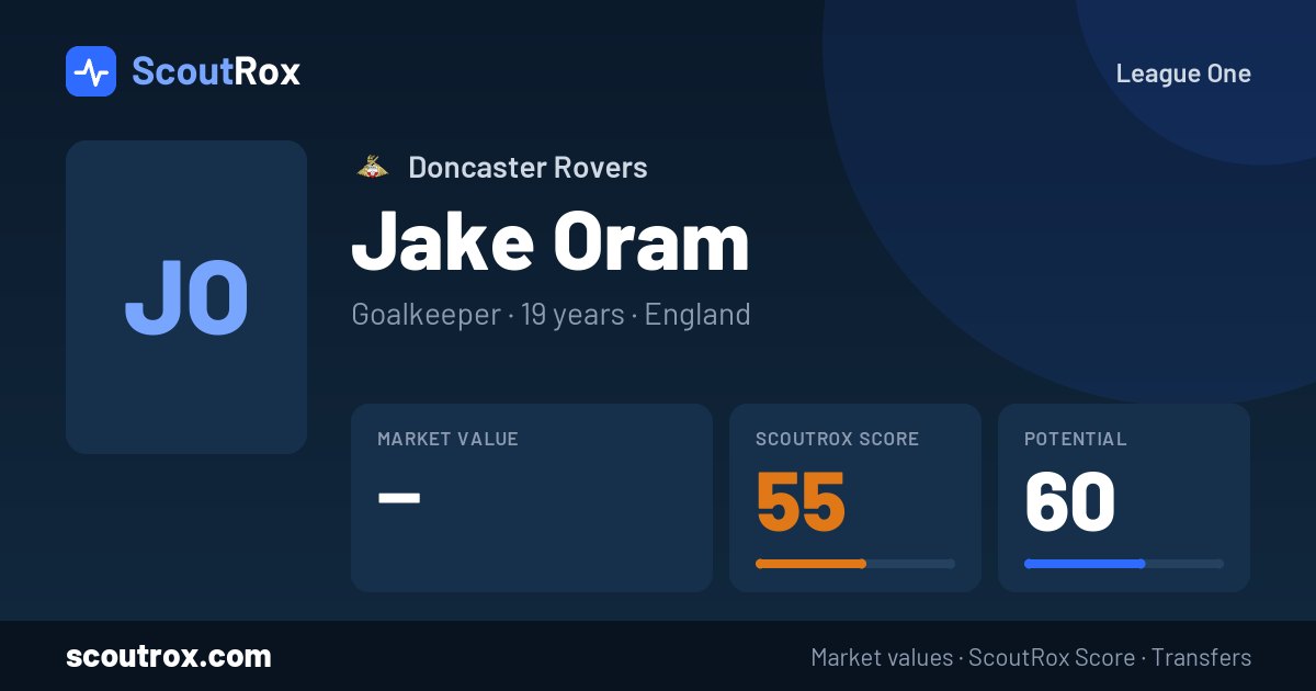 Jake Oram stats & market value