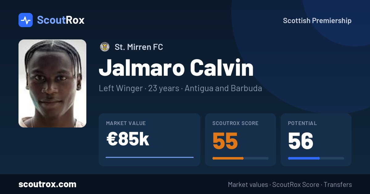 Jalmaro Calvin stats & market value