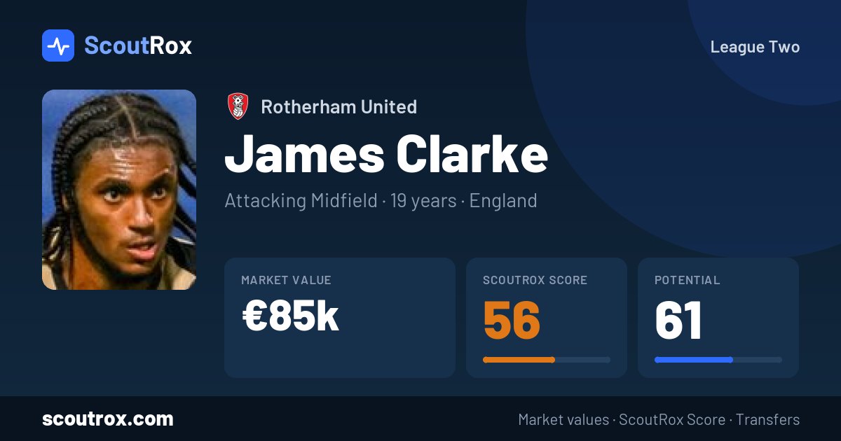 James Clarke stats & market value