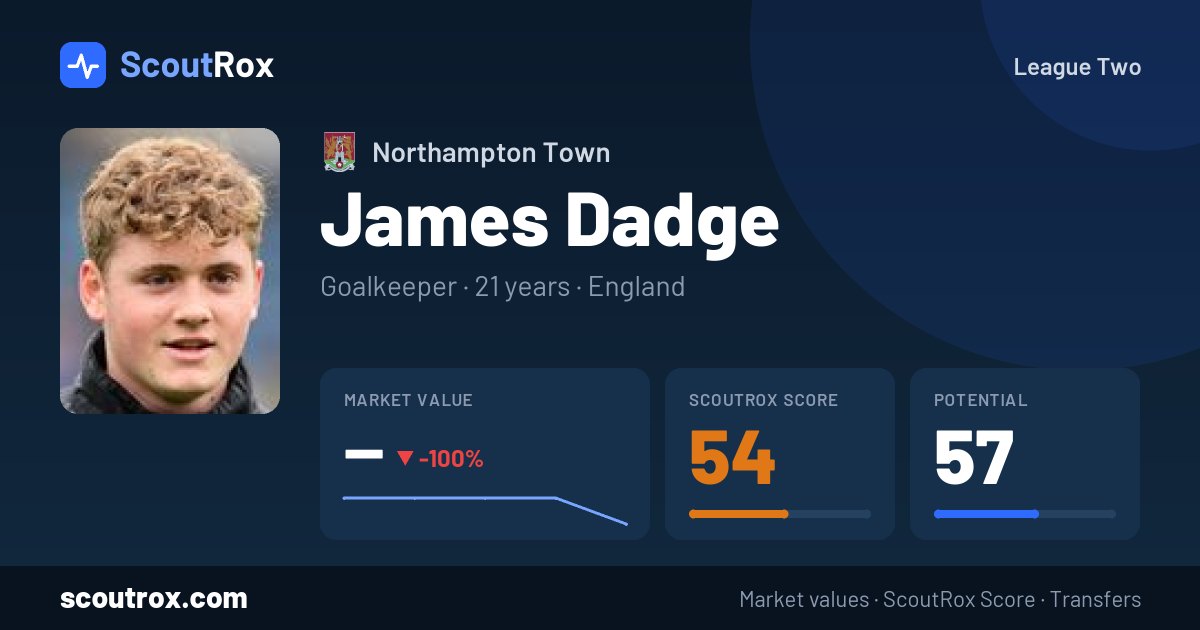 James Dadge stats & market value