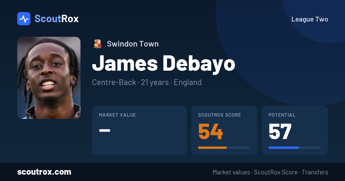 James Debayo stats & market value
