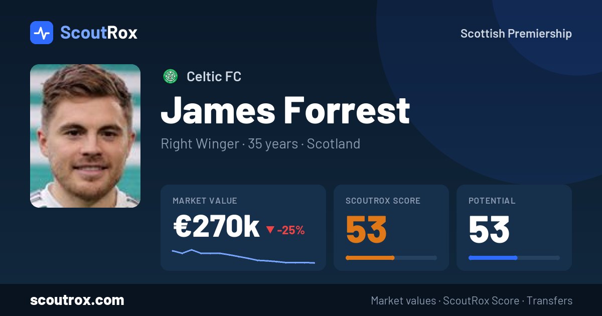 James Forrest stats & market value