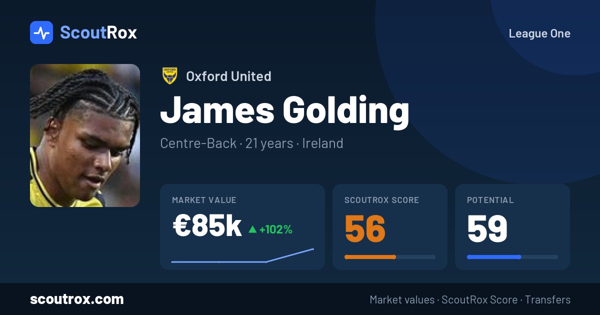 James Golding stats & market value
