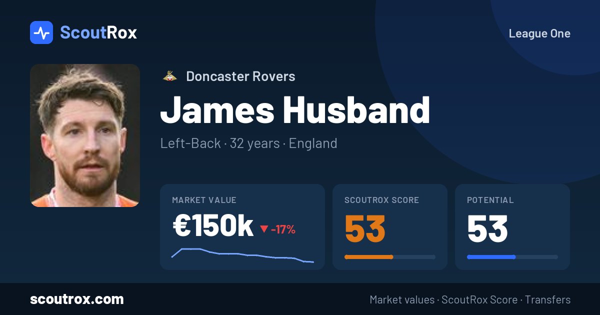 James Husband stats & market value