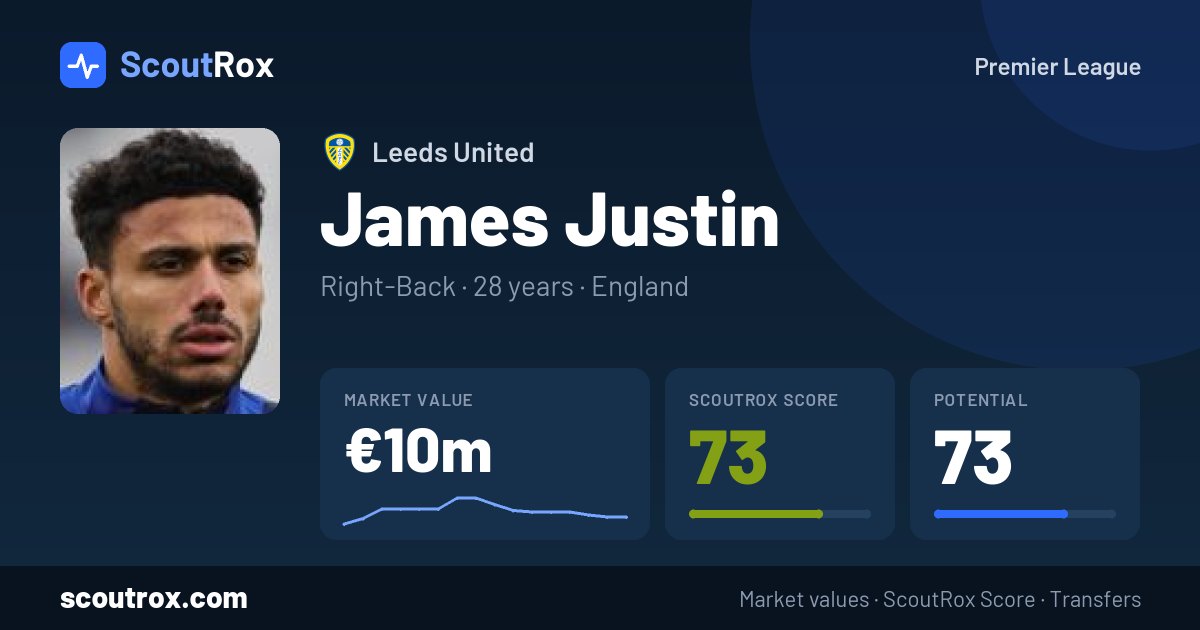 James Justin stats & market value