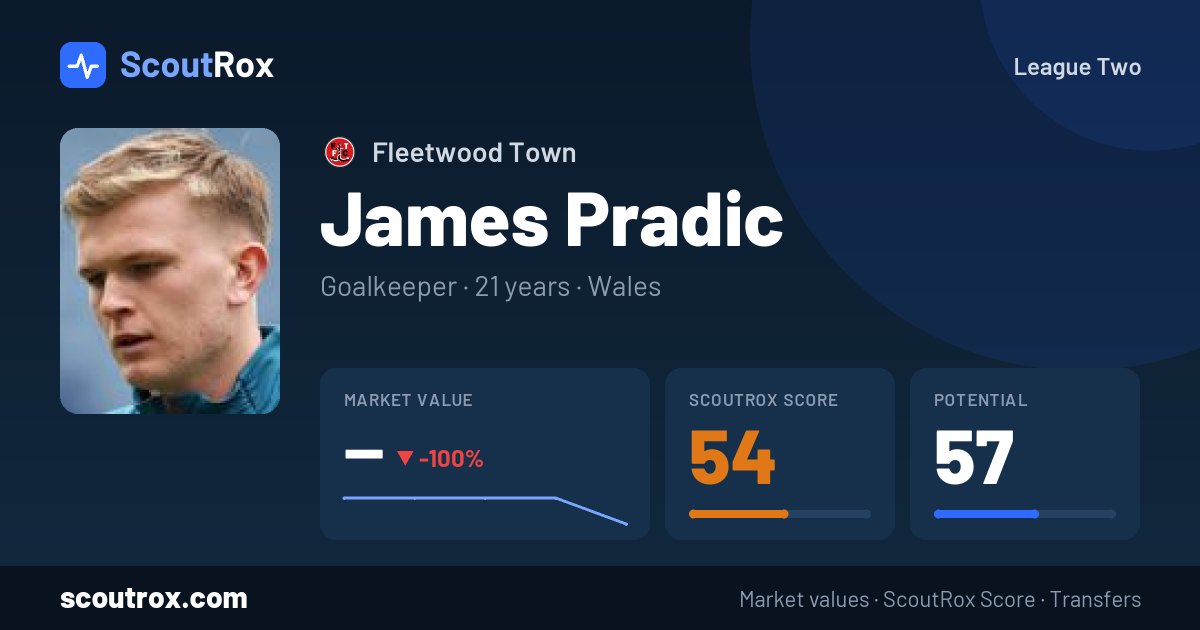 James Pradic stats & market value