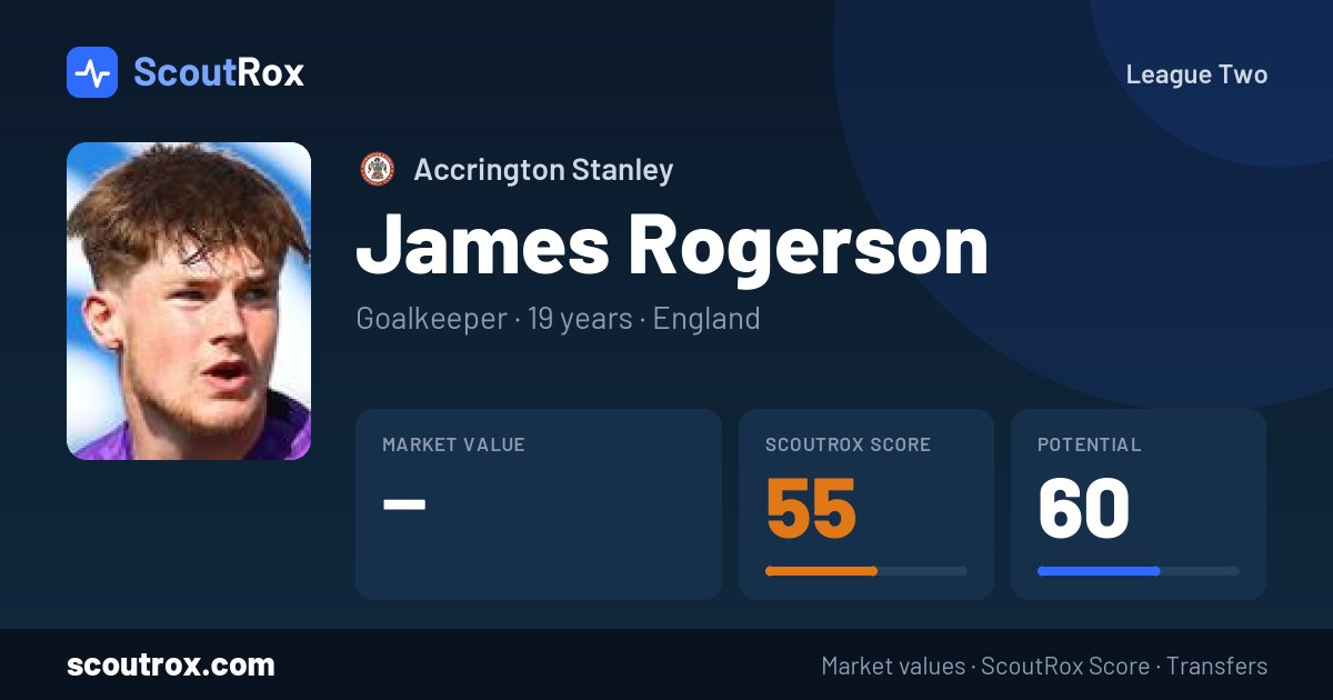 James Rogerson stats & market value