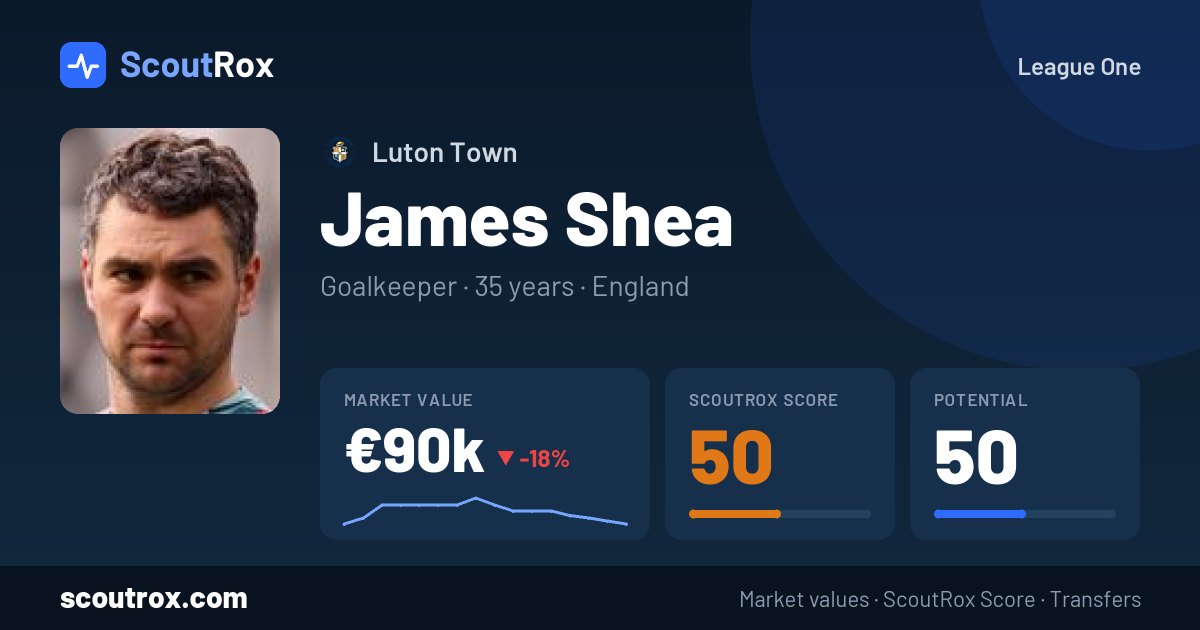 James Shea stats & market value