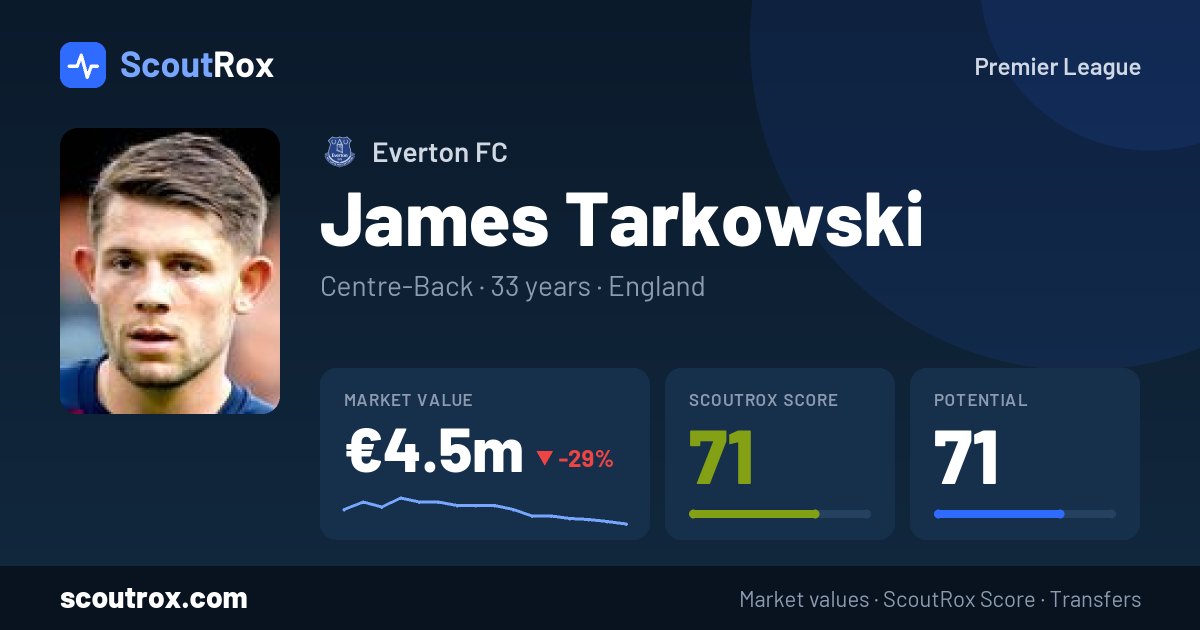 James Tarkowski stats & market value
