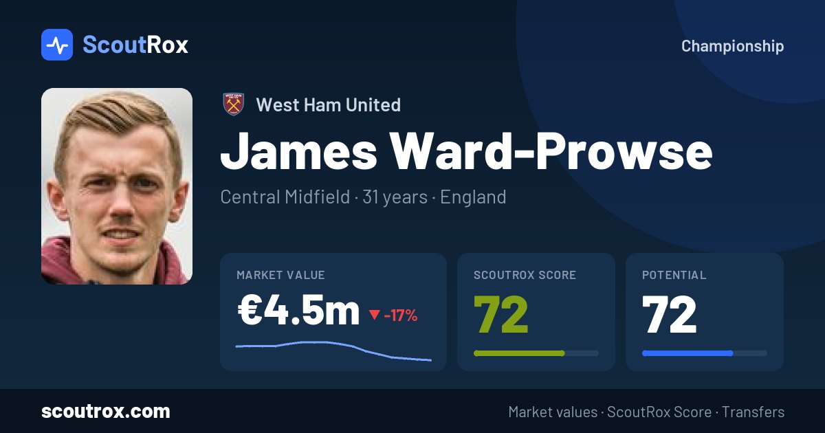 James Ward-Prowse stats & market value