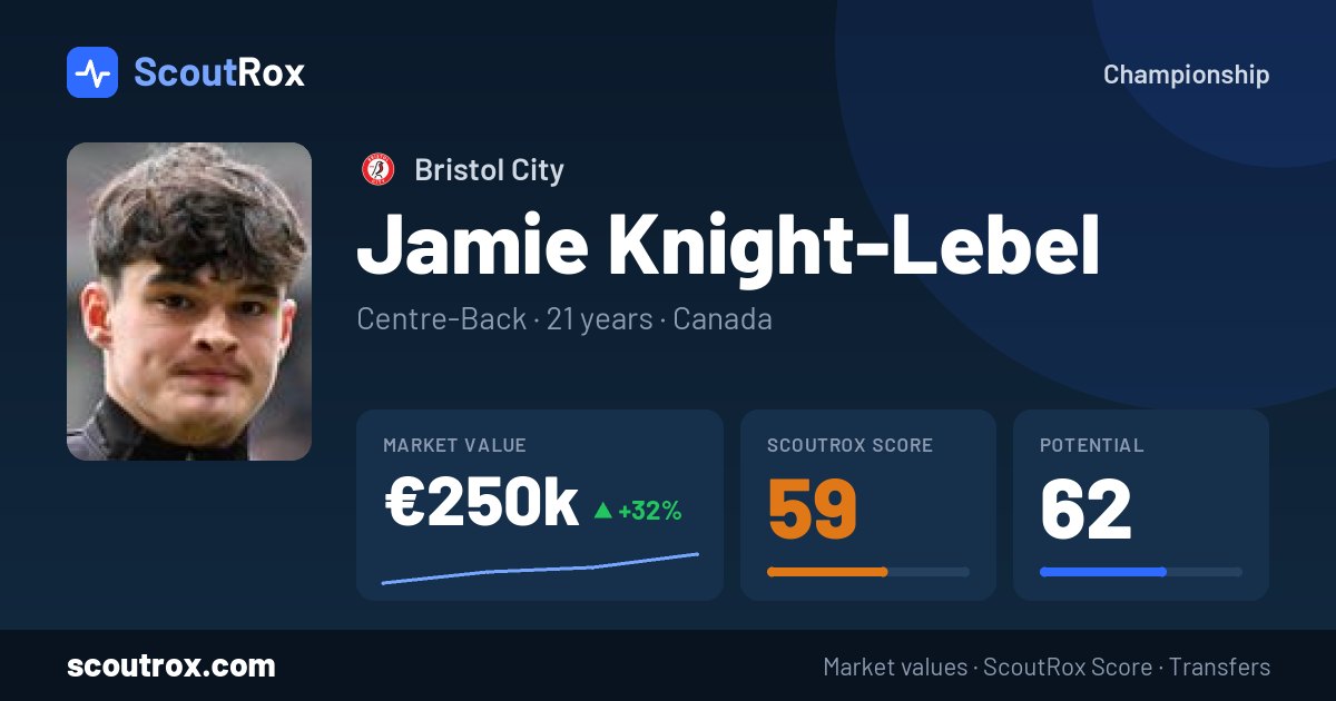 Jamie Knight-Lebel stats & market value