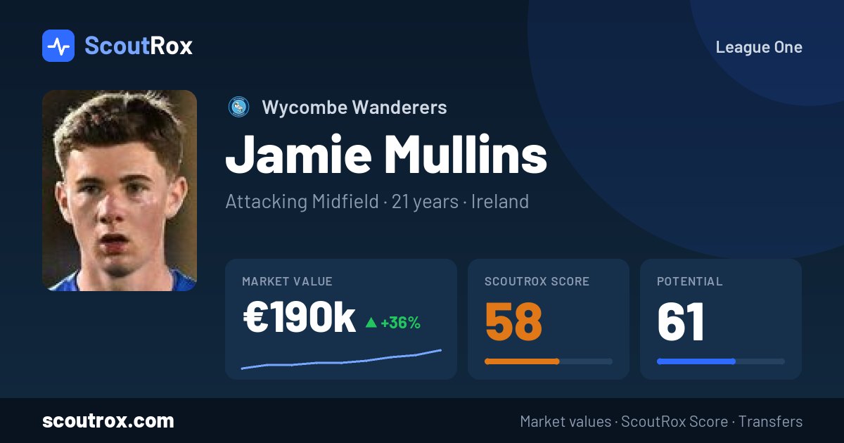 Jamie Mullins stats & market value