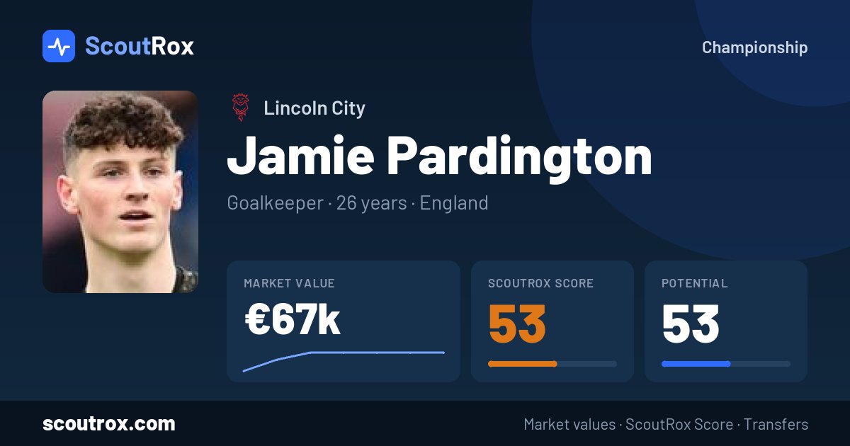 Jamie Pardington stats & market value