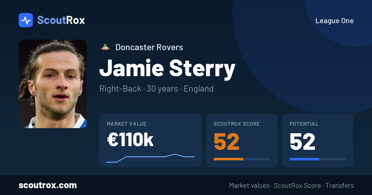 Jamie Sterry stats & market value