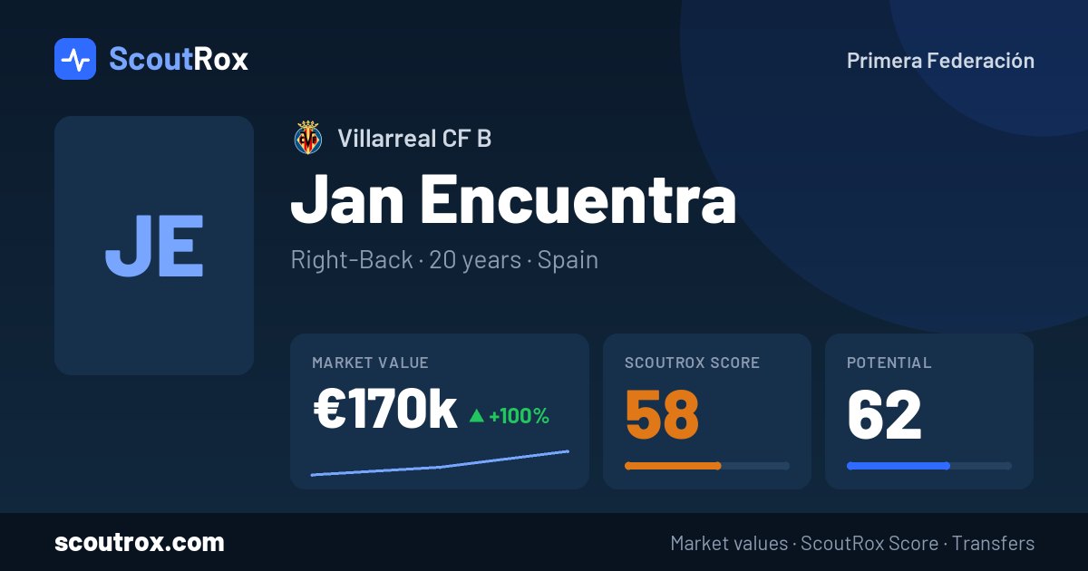 Jan Encuentra stats & market value
