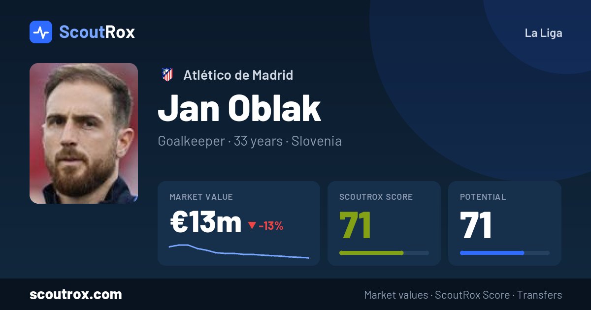 Jan Oblak stats & market value