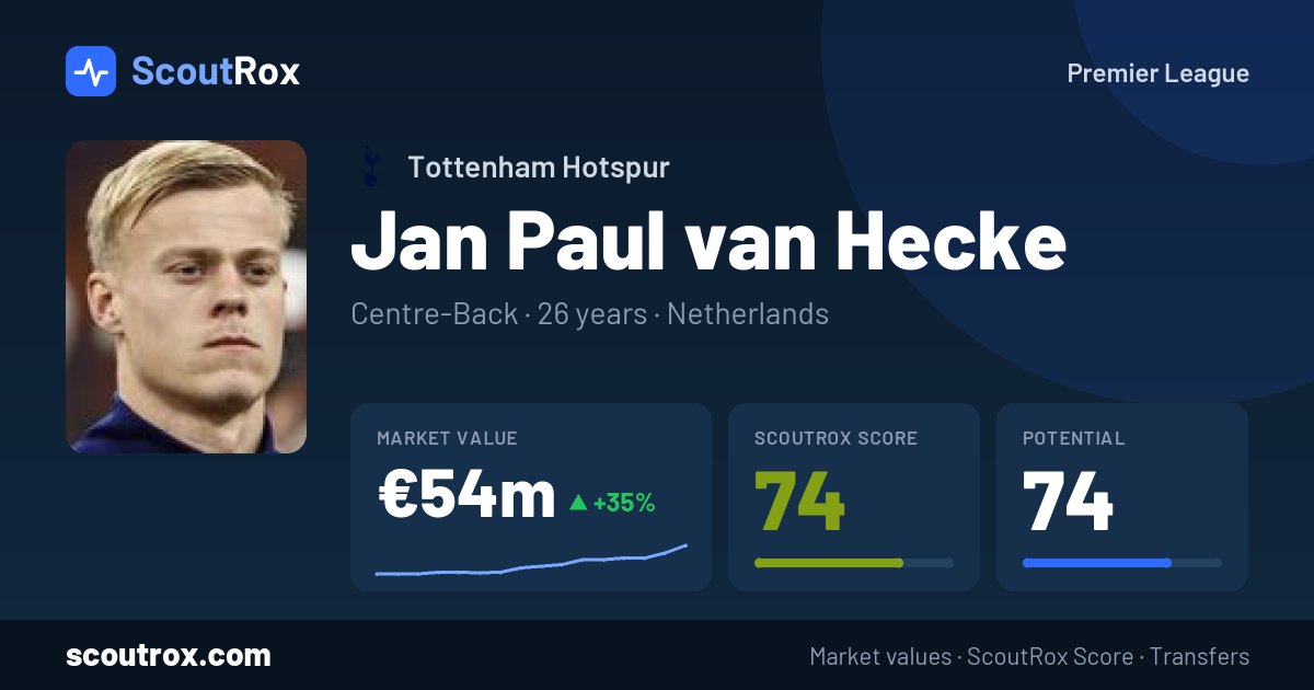Jan Paul van Hecke stats & market value