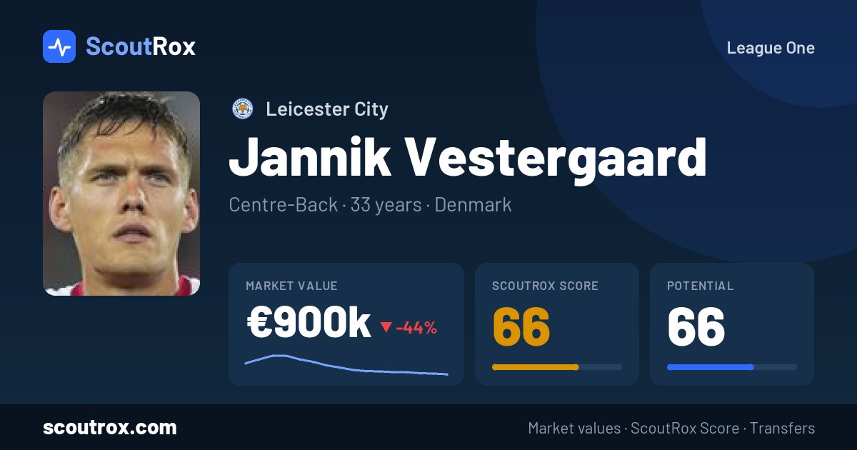 Jannik Vestergaard stats & market value