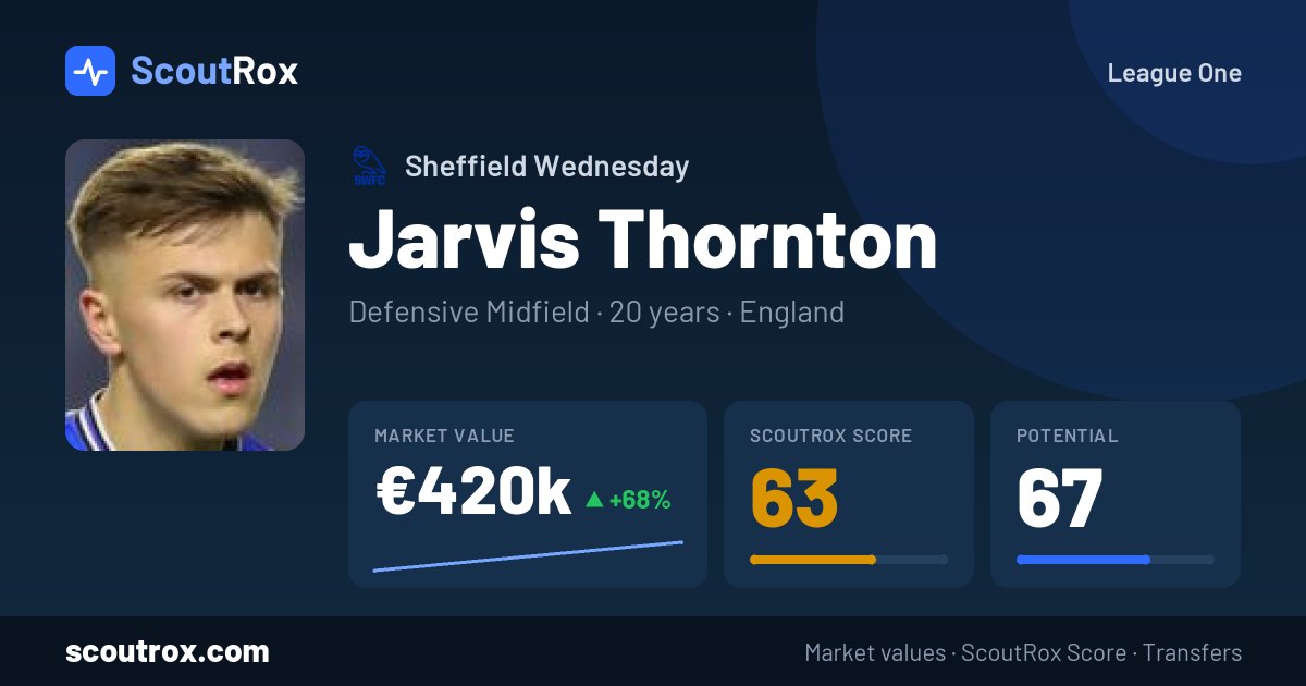 Jarvis Thornton stats & market value
