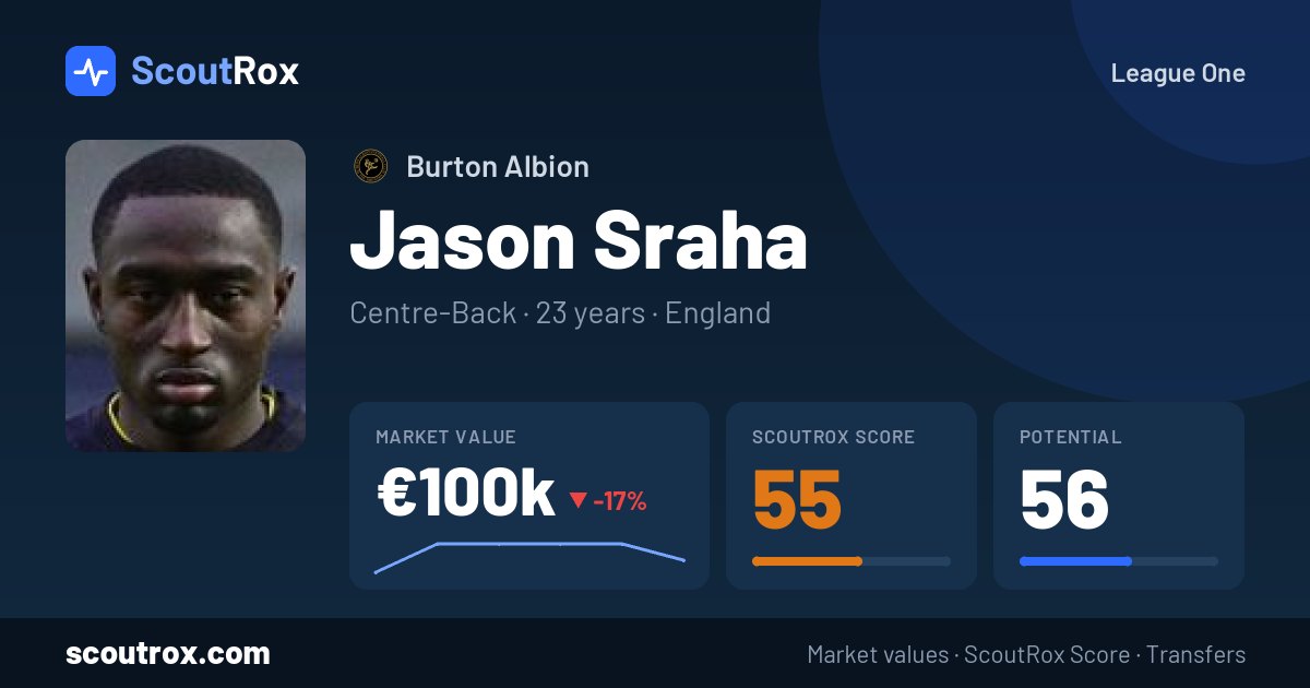 Jason Sraha stats & market value