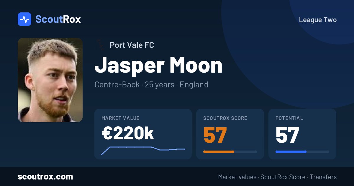 Jasper Moon stats & market value