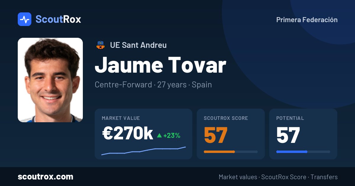 Jaume Tovar stats & market value