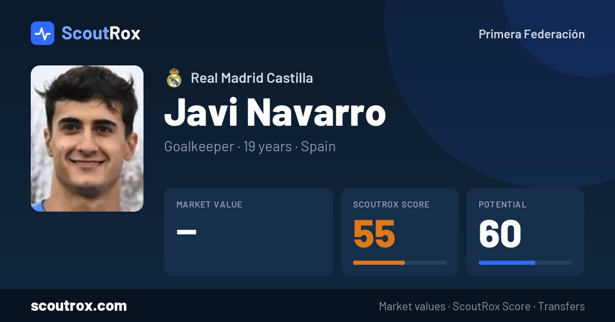 Javi Navarro stats & market value
