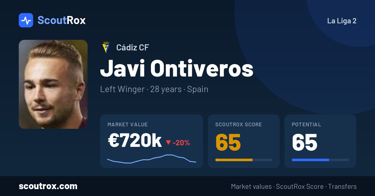Javi Ontiveros stats & market value