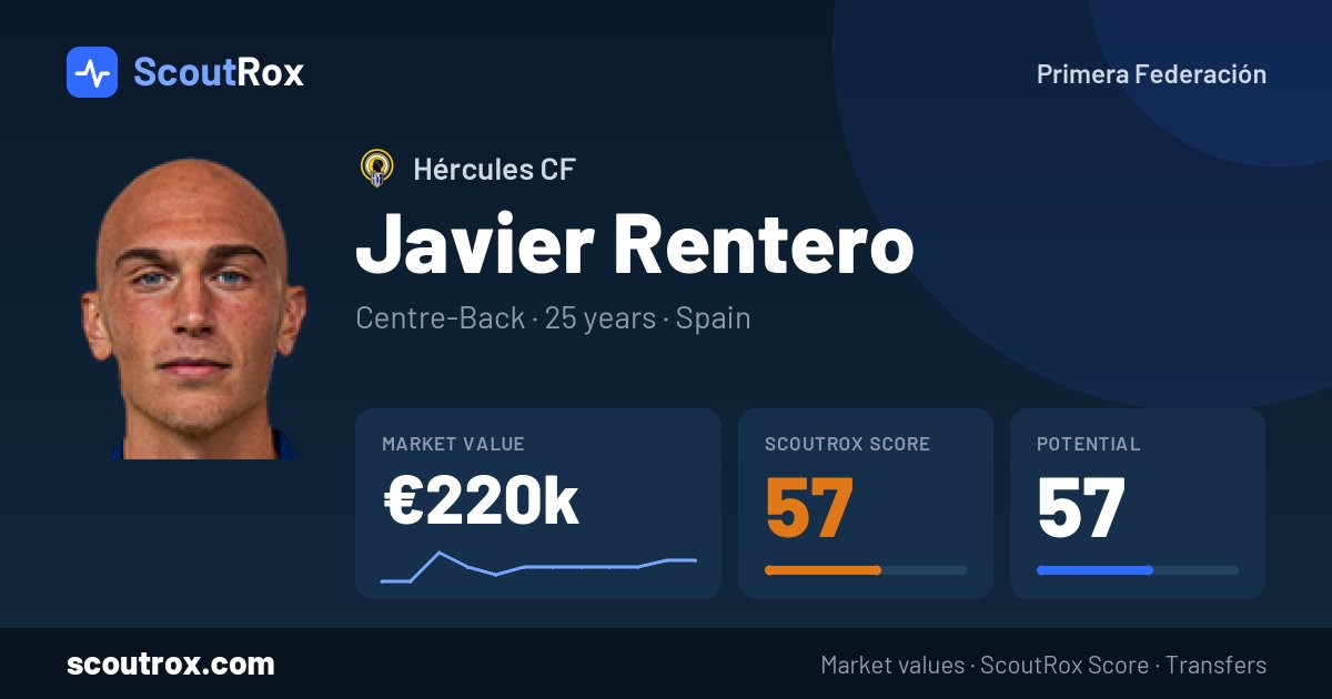 Javier Rentero stats & market value