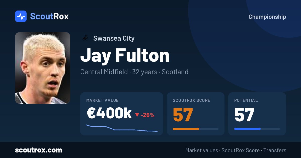 Jay Fulton stats & market value