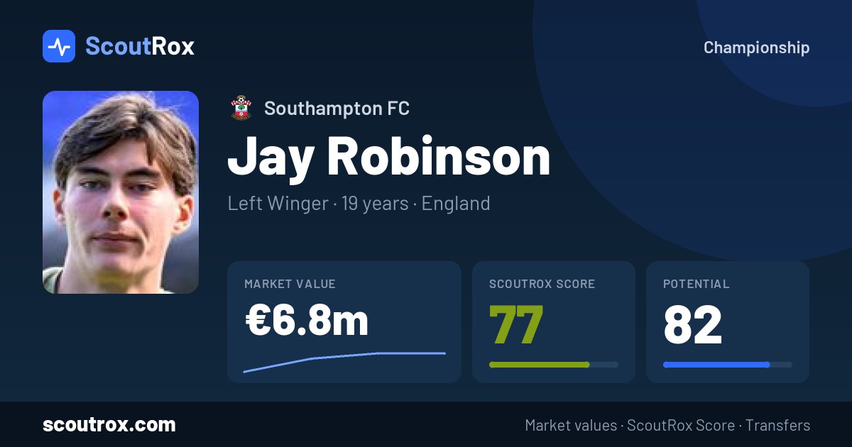 Jay Robinson stats & market value