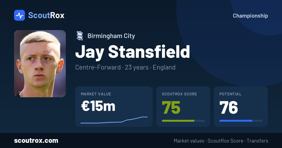 Jay Stansfield stats & market value