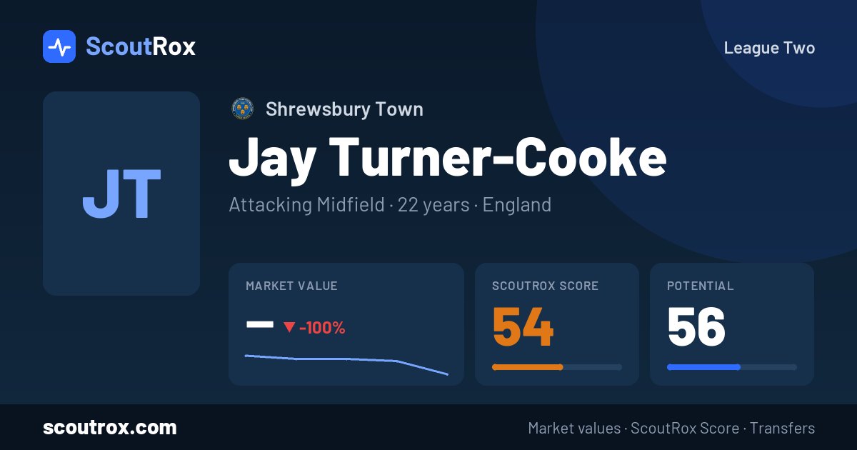 Jay Turner-Cooke stats & market value