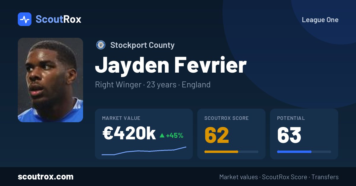 Jayden Fevrier stats & market value