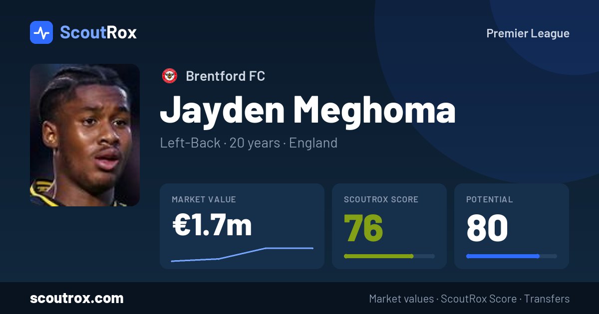 Jayden Meghoma stats & market value