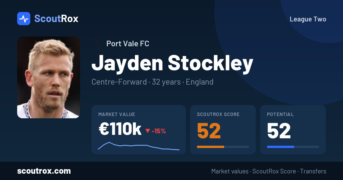 Jayden Stockley stats & market value