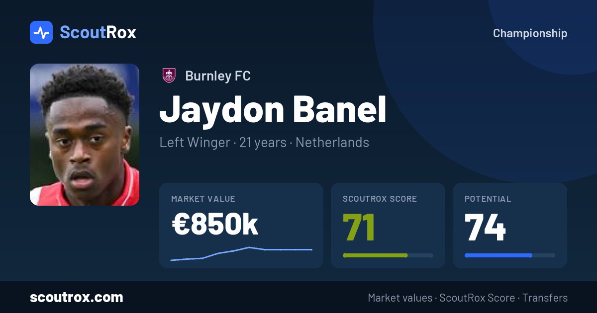 Jaydon Banel stats & market value