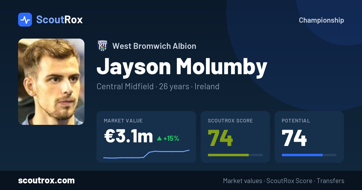 Jayson Molumby stats & market value