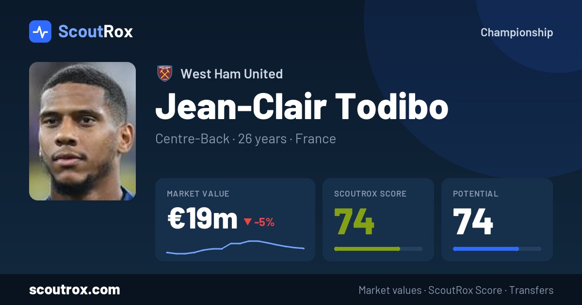 Jean-Clair Todibo stats & market value