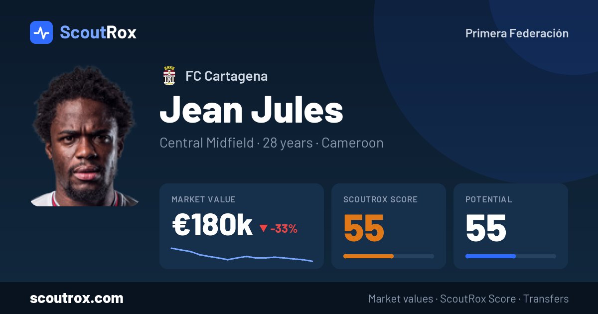Jean Jules stats & market value