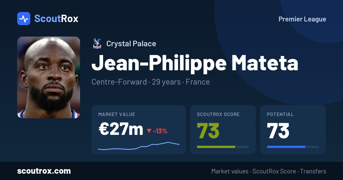 Jean-Philippe Mateta stats & market value