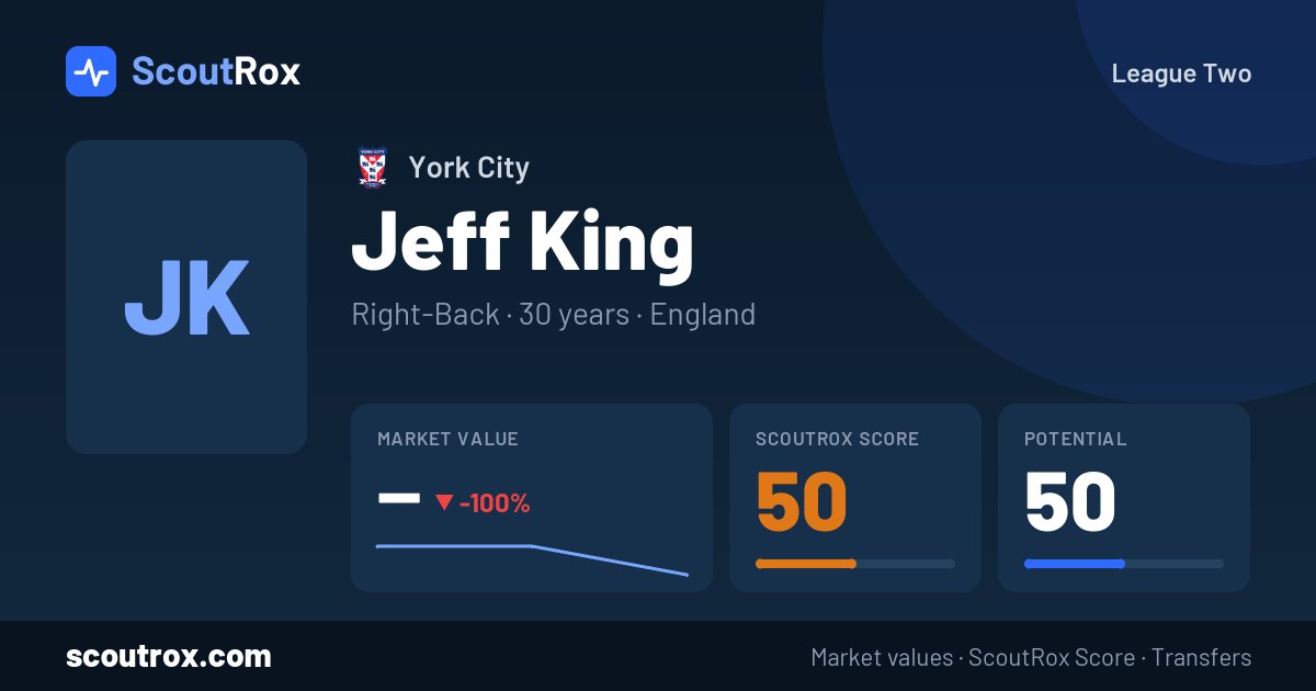 Jeff King stats & market value