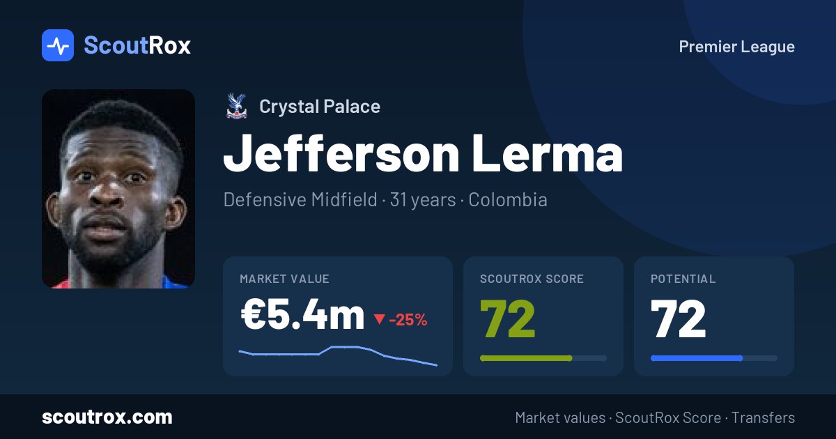 Jefferson Lerma stats & market value