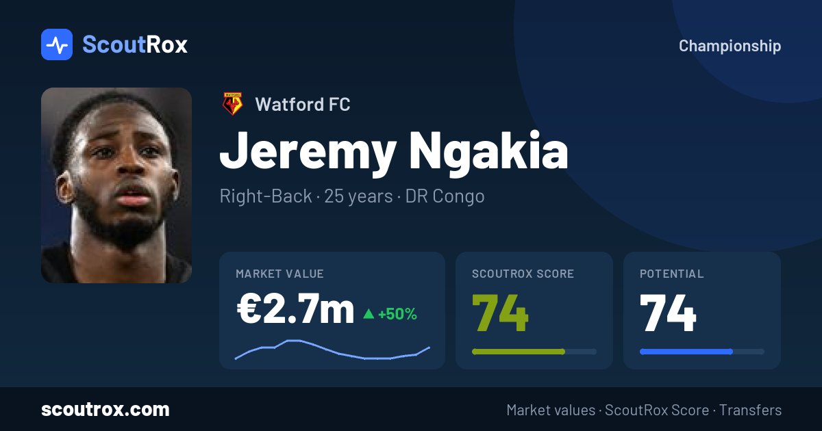 Jeremy Ngakia stats & market value