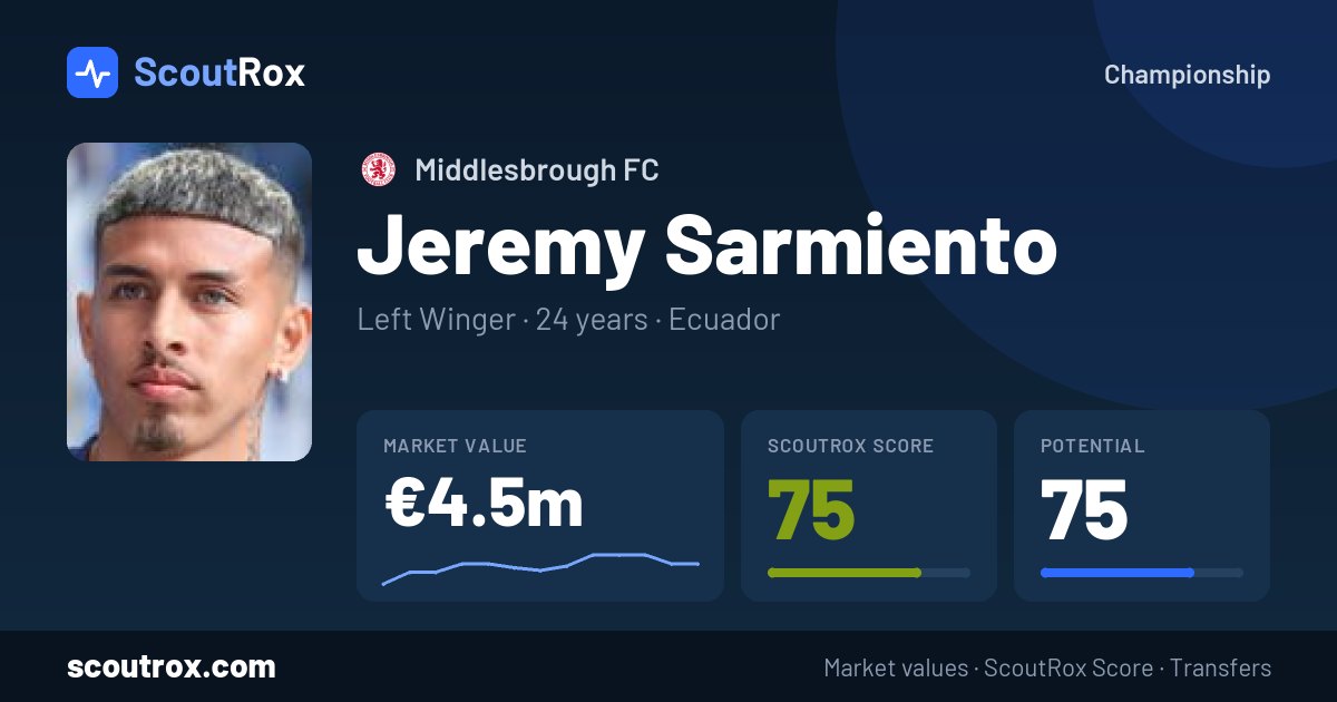 Jeremy Sarmiento stats & market value