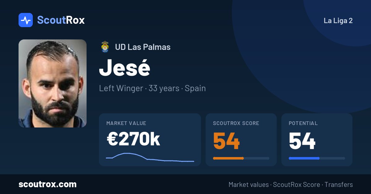 Jesé stats & market value