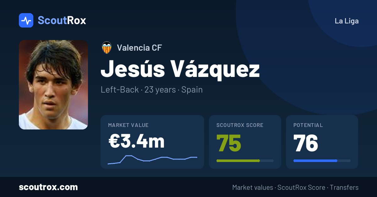 Jesús Vázquez stats & market value